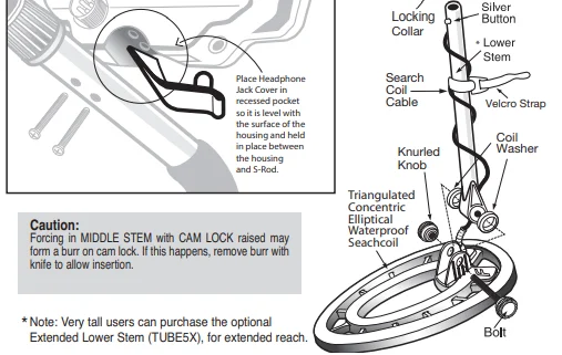 Fisher F22 Weatherproof Metal Detector User Manual Fisher F22 Weatherproof Metal Detector 5