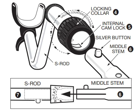 Fisher F22 Weatherproof Metal Detector User Manual Fisher F22 Weatherproof Metal Detector 6