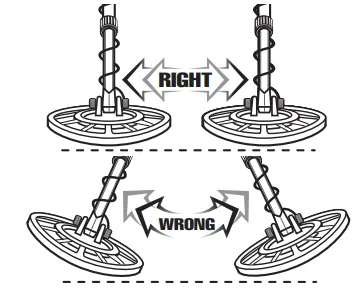Fisher F22 Weatherproof Metal Detector User Manual Fisher F22 Weatherproof Metal Detector 9