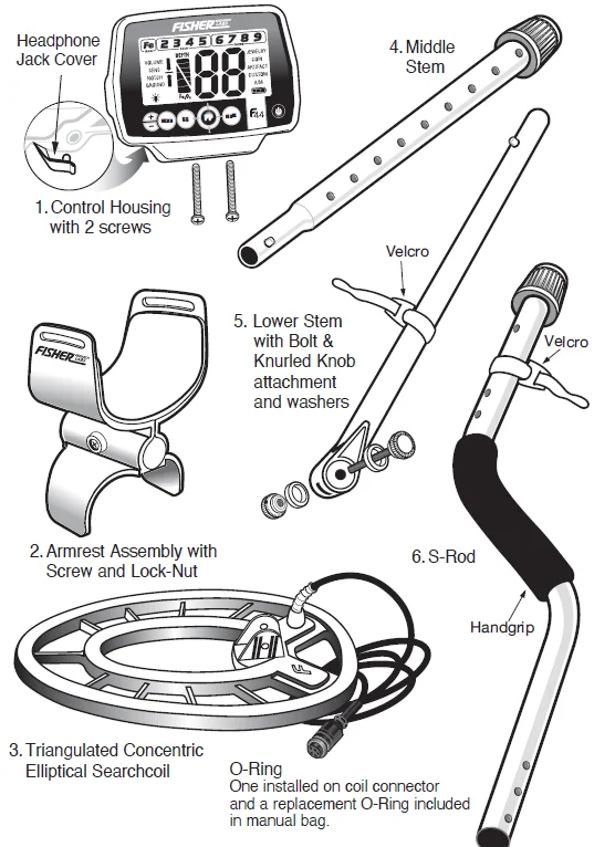 Fisher F44 Weatherproof Metal Detector 1