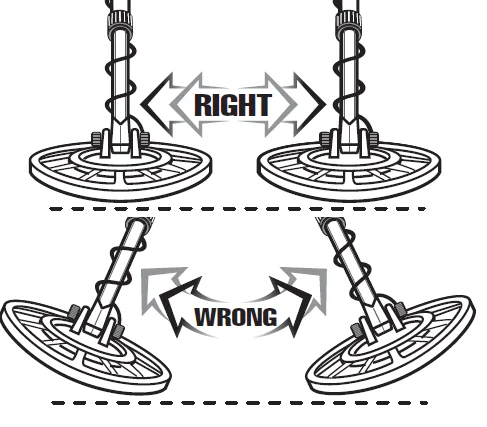 Fisher F44 Weatherproof Metal Detector 10
