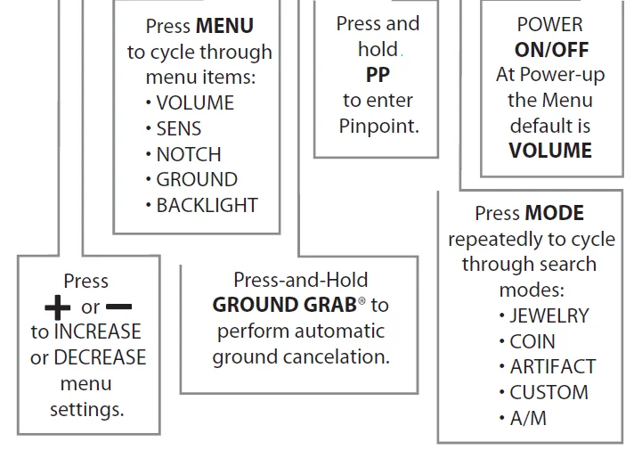 Fisher F44 Weatherproof Metal Detector 12