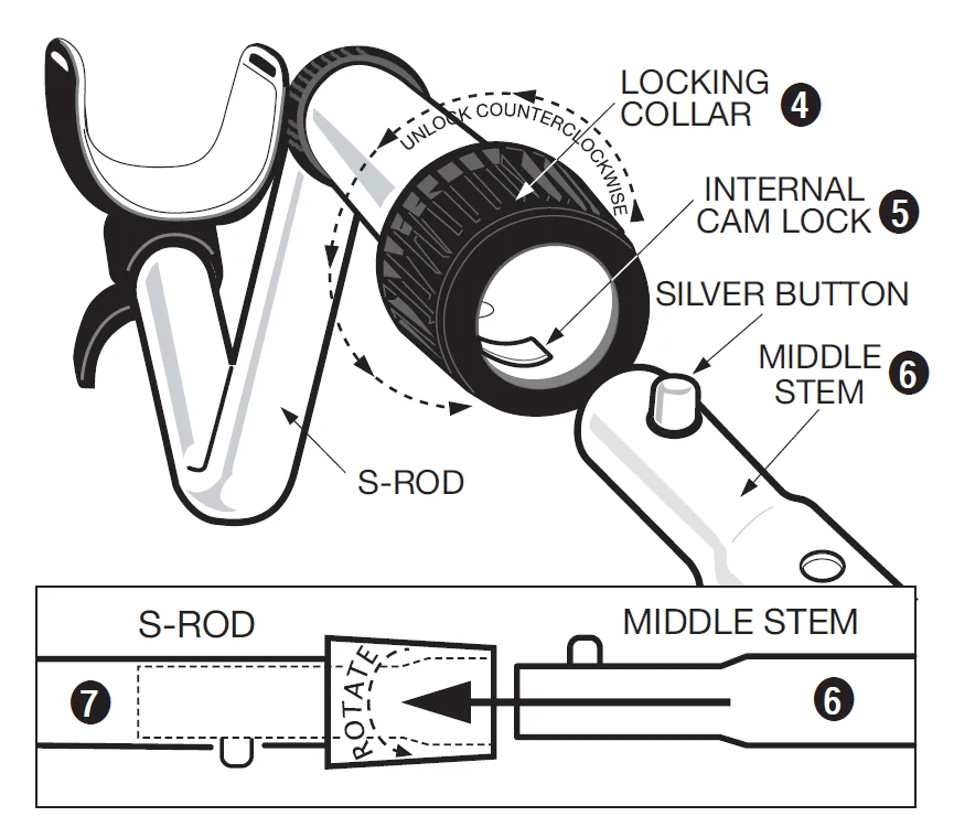 Fisher F44 Weatherproof Metal Detector 4