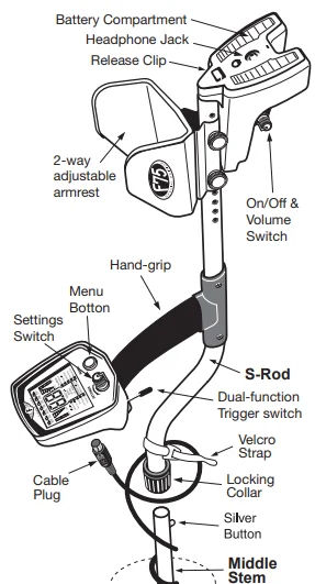 Fisher F75 Multi-Purpose Metal Detector 4