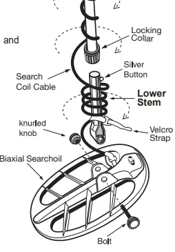 Fisher F75 Multi-Purpose Metal Detector 5
