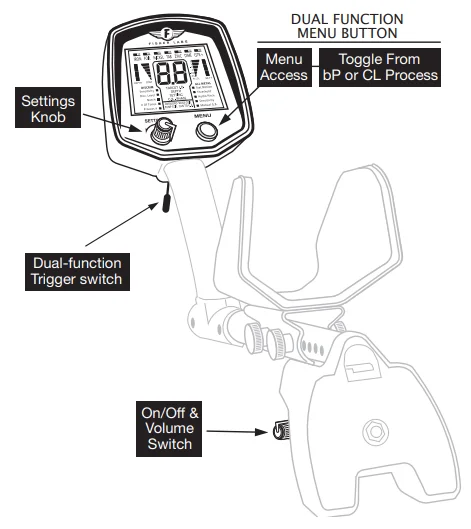 Fisher Labs F75 Special Edition Metal Detector 5