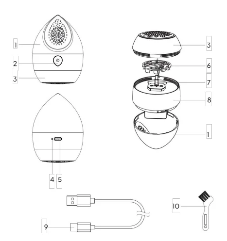 Fridja F40 Premium Fabric Shaver User Manual Fridja F40 Premium Fabric Shaver 2