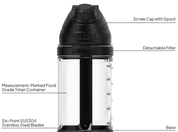 Fridja f500 Portable Blender User Manual Fridja f500 Portable Blender 1