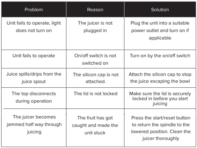 Fridja f800 Automatic Citrus Juicer 16