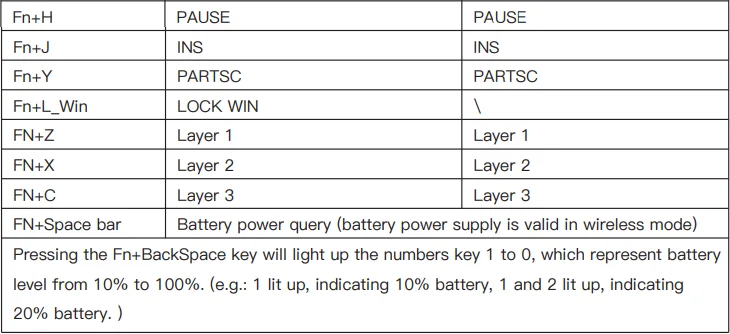 GamaKay LK75 TFT Display Knob Keyboard 2