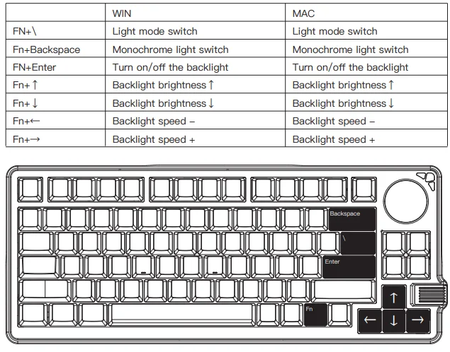 GamaKay LK75 TFT Display Knob Keyboard 6