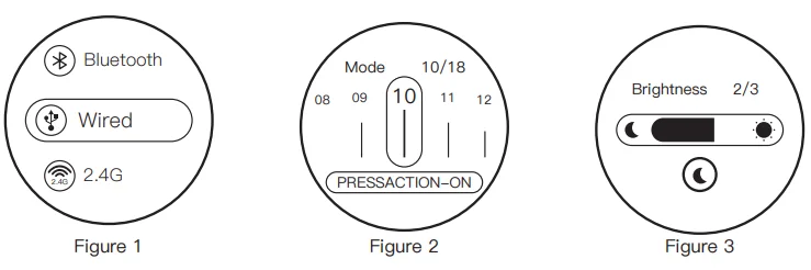 GamaKay LK75 TFT Display Knob Keyboard 8