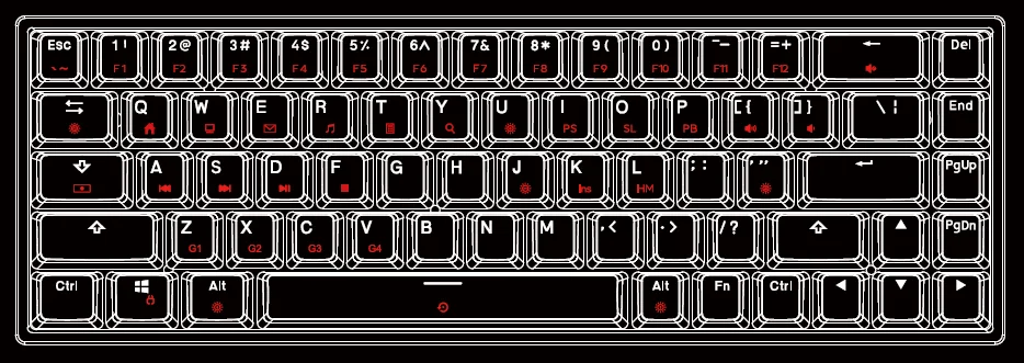 GamaKay MK68 Gaming Keyboard User Manual GamaKay MK68 Gaming Keyboard 4