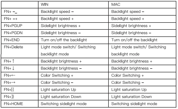 GamaKay SN75 Mechanical Keyboard 1