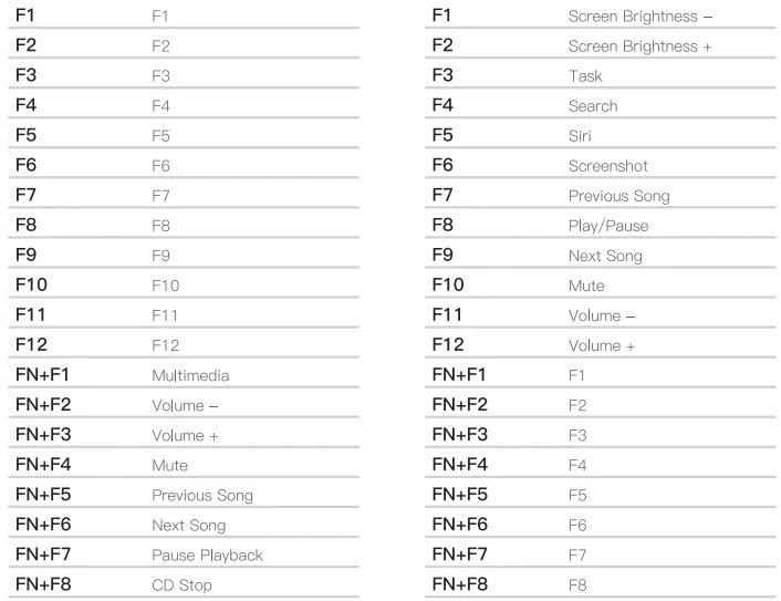 GamaKay TK101 Mechanical Keyboard 1
