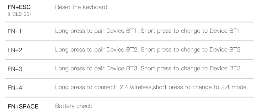 GamaKay TK101 Mechanical Keyboard 3