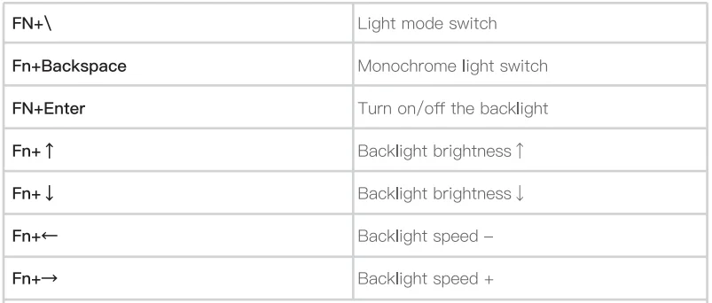 GamaKay TK101 Mechanical Keyboard 4