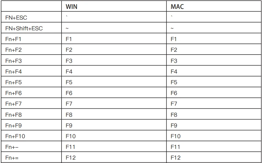 GamaKay TK68-HE Magnetic Keyboard 1