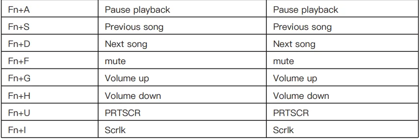 GamaKay TK68-HE Magnetic Keyboard 2