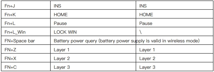 GamaKay TK68-HE Magnetic Keyboard 3