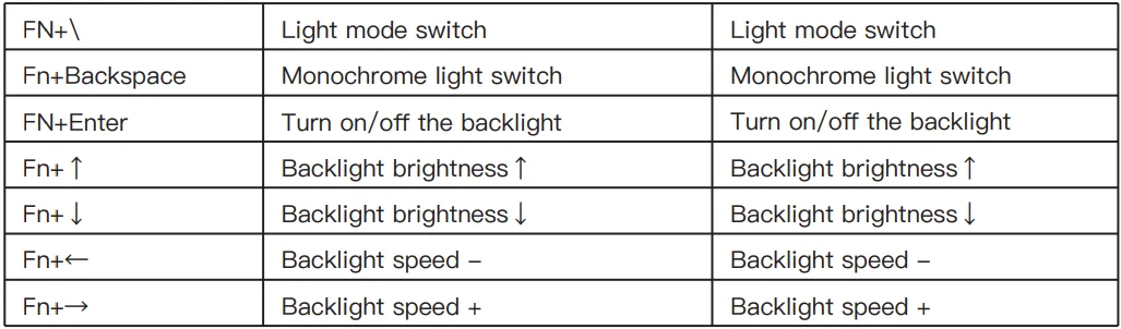 GamaKay TK68-HE Magnetic Keyboard 4