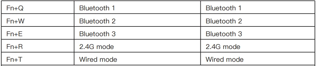 GamaKay TK68-HE Magnetic Keyboard 6