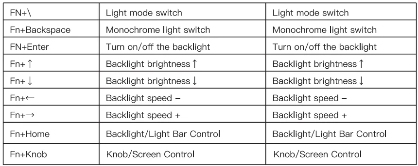 GamaKay TK75 V2 Silent Mechanical Keyboard 3