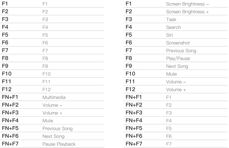GamaKay TK75HE-V2 Hall-Effect Keyboard 1