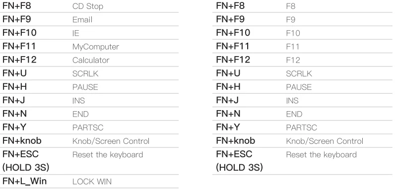 GamaKay TK75HE-V2 Hall-Effect Keyboard 2