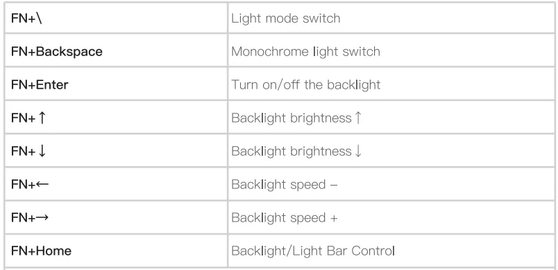 GamaKay TK75HE-V2 Hall-Effect Keyboard 3