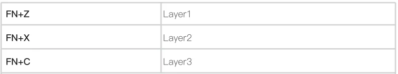 GamaKay TK75HE-V2 Hall-Effect Keyboard 4