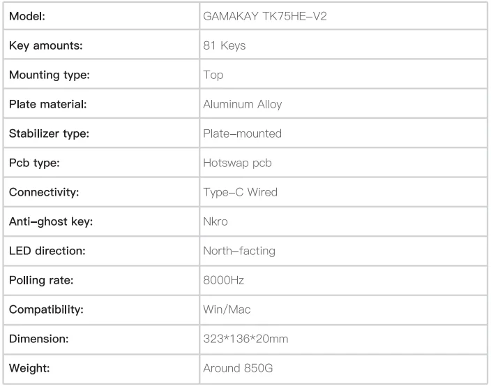 GamaKay TK75HE-V2 Hall-Effect Keyboard 5'