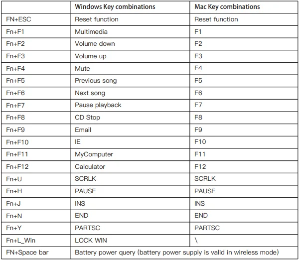GamaKay TK75PRO Wireless Aluminum Mechanical Keyboard 1