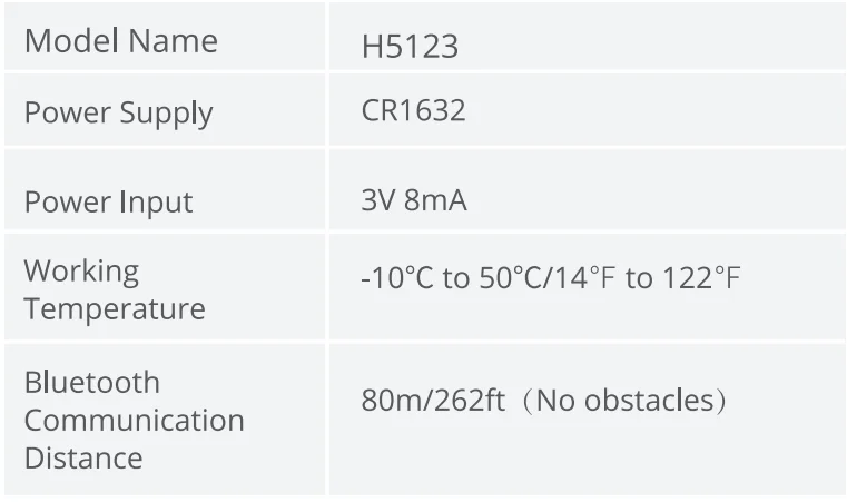 GoveeLife H5123 Door and Window Sensor User Manual GoveeLife H5123 Door and Window Sensor 10