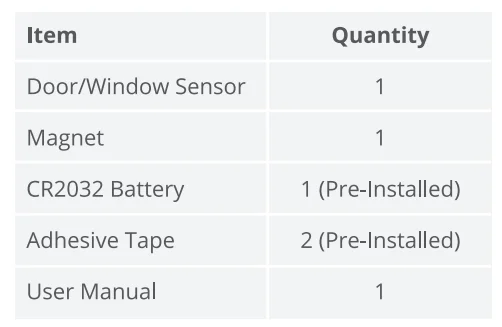 GoveeLife H5123 Door and Window Sensor User Manual GoveeLife H5123 Door and Window Sensor 12
