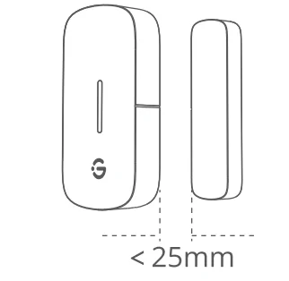 GoveeLife H5123 Door and Window Sensor User Manual GoveeLife H5123 Door and Window Sensor 4