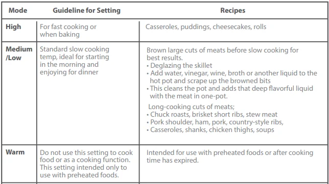 GreenPan CC007464-001 Electric Slow Cooker 3