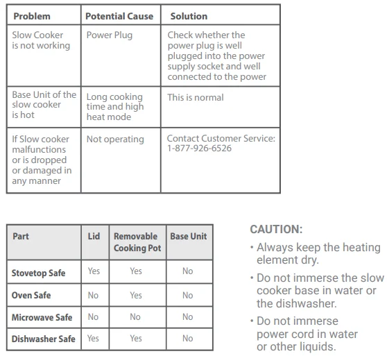 GreenPan CC007464-001 Electric Slow Cooker 6