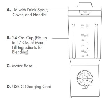 Greenpan CC010714-001 Spin & Go Portable Blender 1
