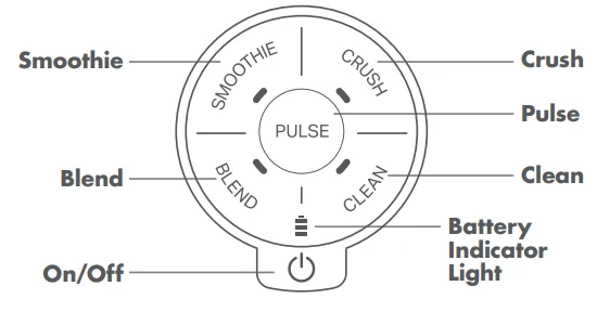 Greenpan CC010714-001 Spin & Go Portable Blender 3