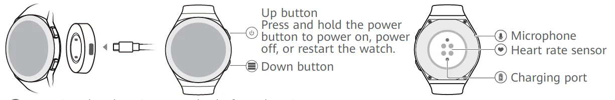HUAWEI WATCH GT 2e 1