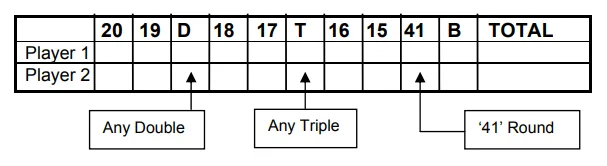 Halex ZETA Electronic Dartboard 5