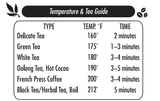Hamilton Beach 41031 Variable Temperature Kettle 2