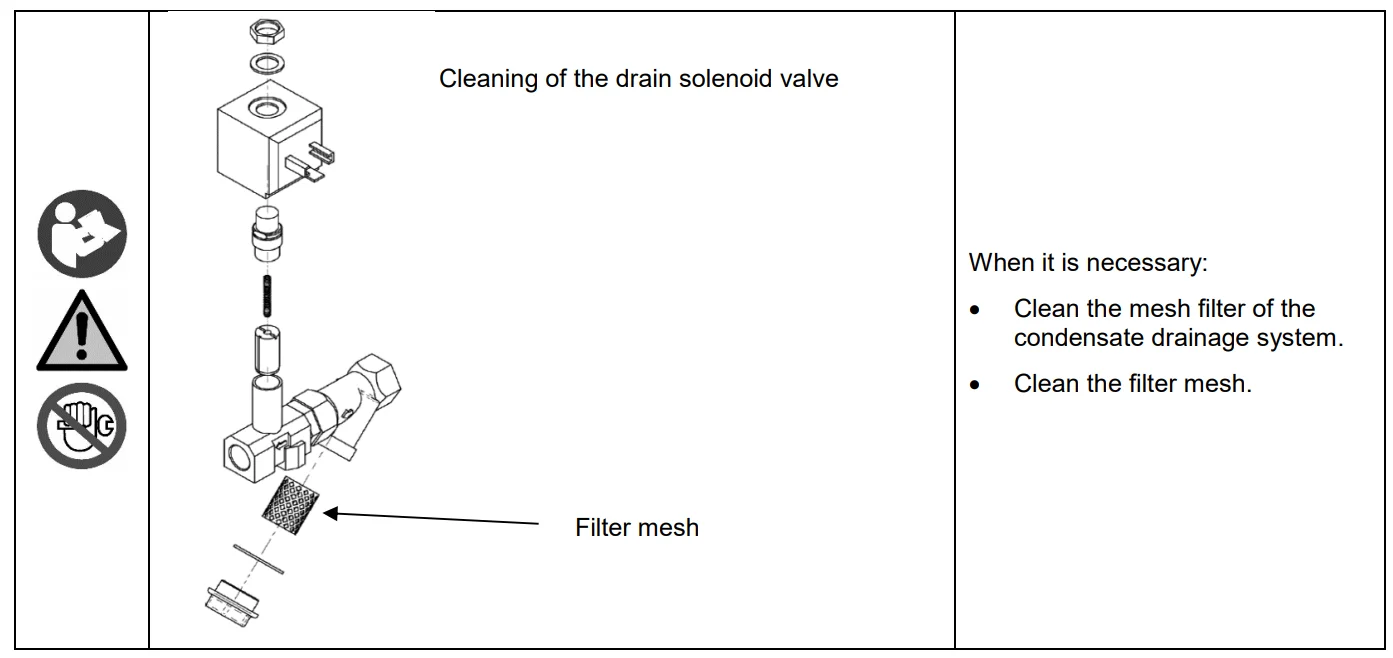 Ingersoll Rand D-Series Non-Cycling Refrigerated Air Dryer 8.