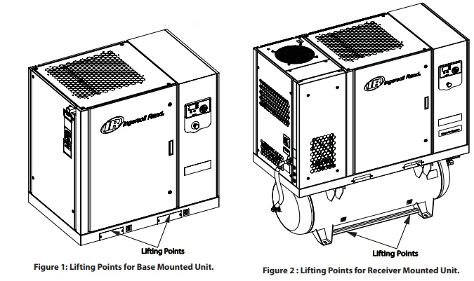 Ingersoll Rand RS-Series Fixed Speed Air Compressor 1