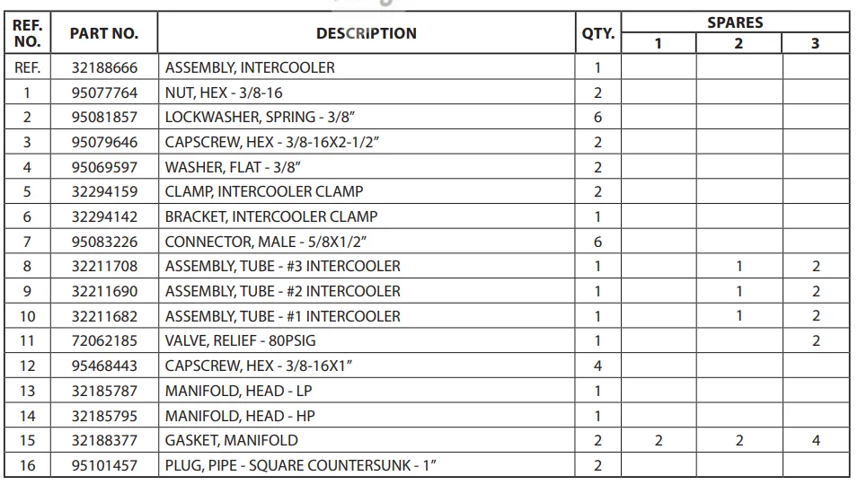Ingersoll Rand T30-2545 Air Compressor Pump 13