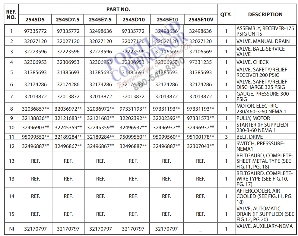 Ingersoll Rand T30-2545 Air Compressor Pump 17