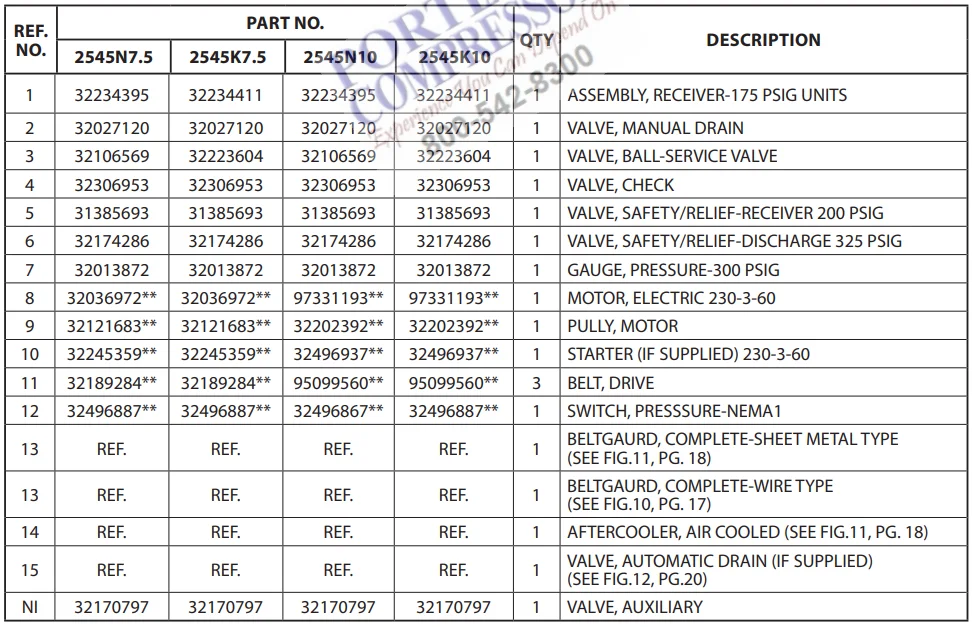 Ingersoll Rand T30-2545 Air Compressor Pump 19
