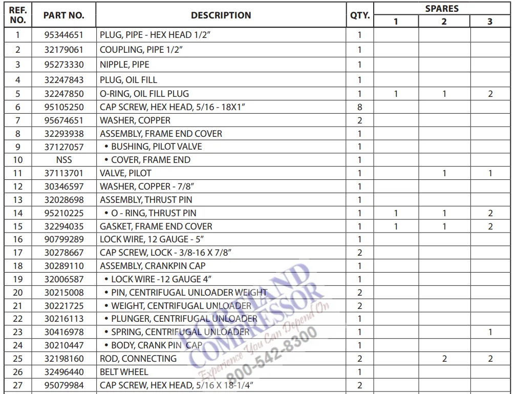 Ingersoll Rand T30-2545 Air Compressor Pump 2