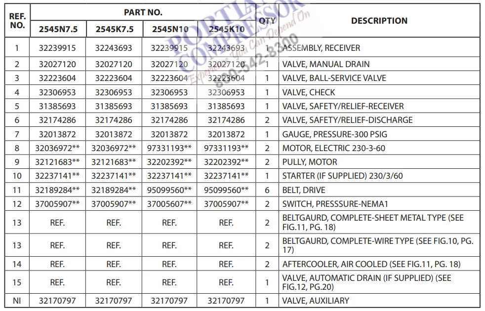 Ingersoll Rand T30-2545 Air Compressor Pump 21